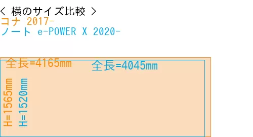 #コナ 2017- + ノート e-POWER X 2020-